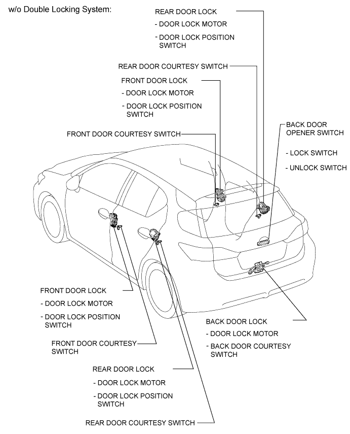 B271543E02