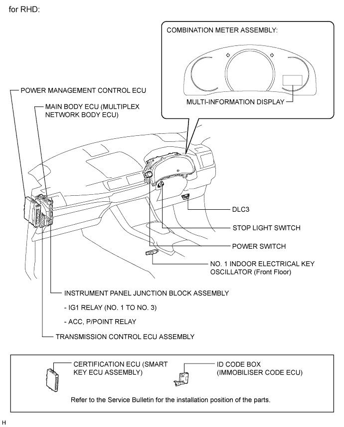 B271905E02