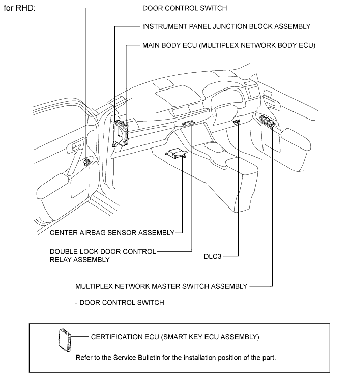B272301E03