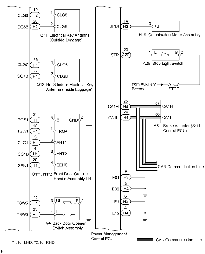 B272328E01