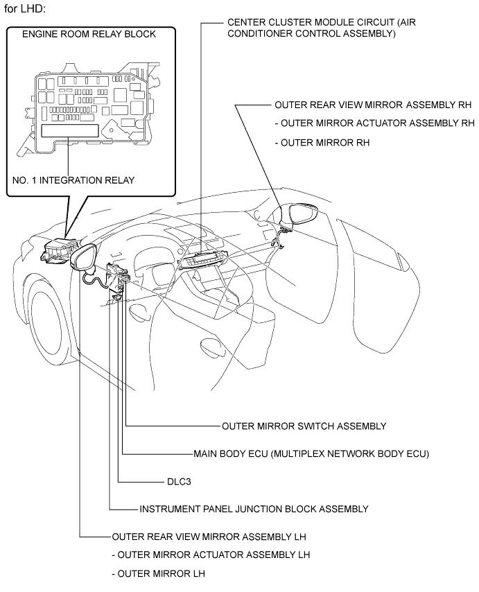 B273133E02