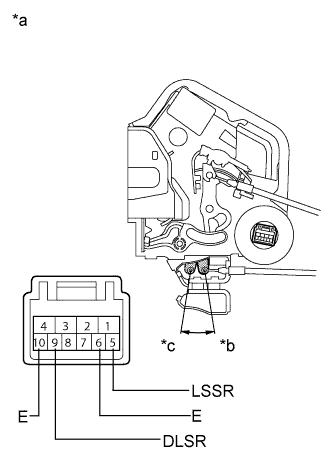 B273308E02