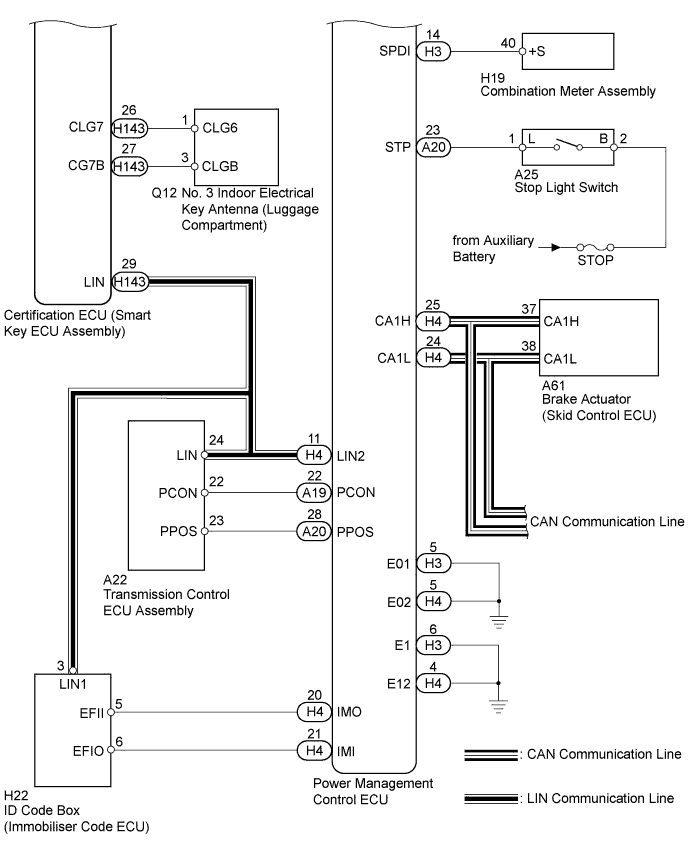 B273679E03