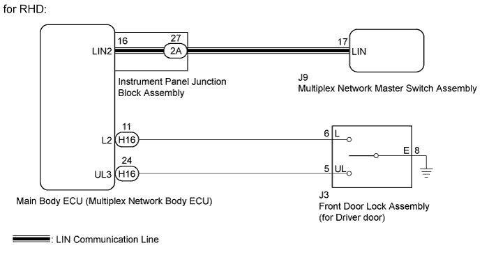 B275911E02