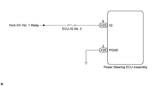 C113532E38