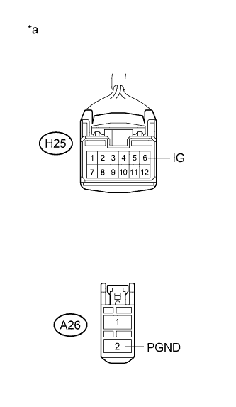 C113533E32