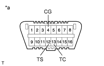 C166029E41