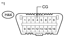 C204945E15
