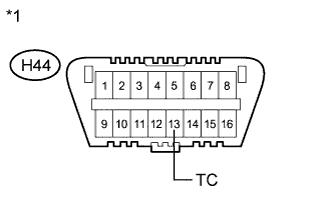 C204945E17