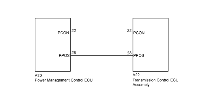 C210257E10