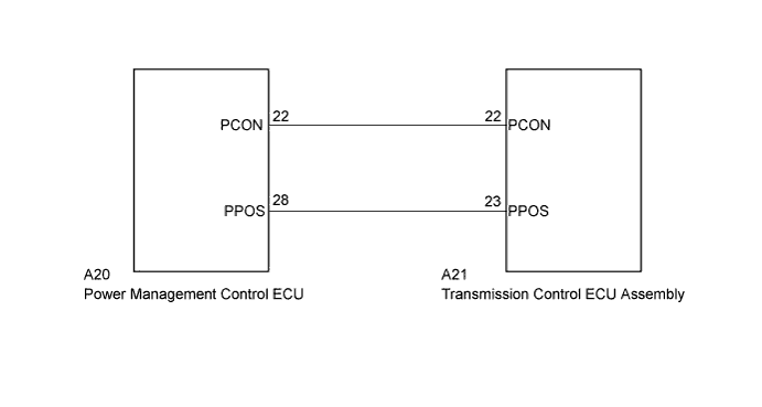 C210257E11