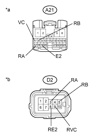 C210299E13