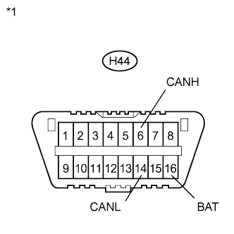 C210421E25