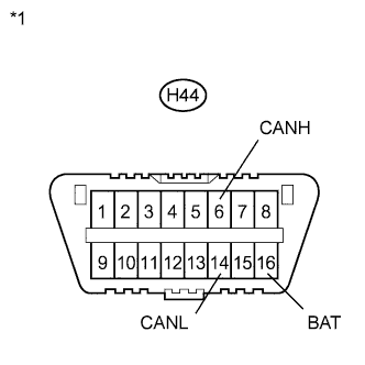 C210421E30