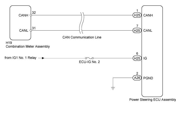C210565E10