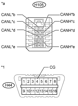 C214799E10