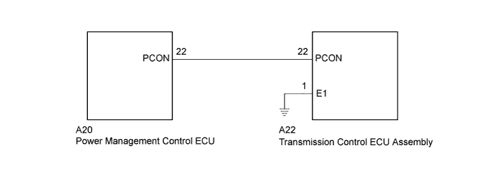 C223025E05
