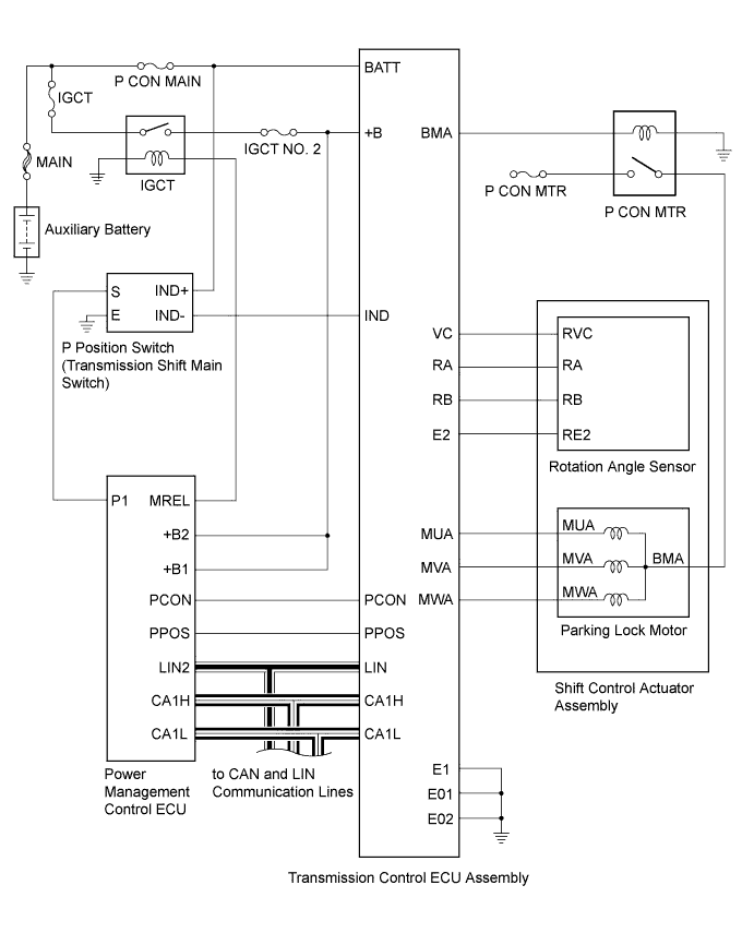 C225800E03