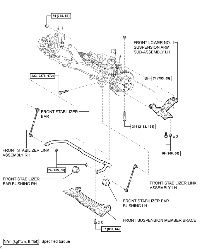 C232251E01