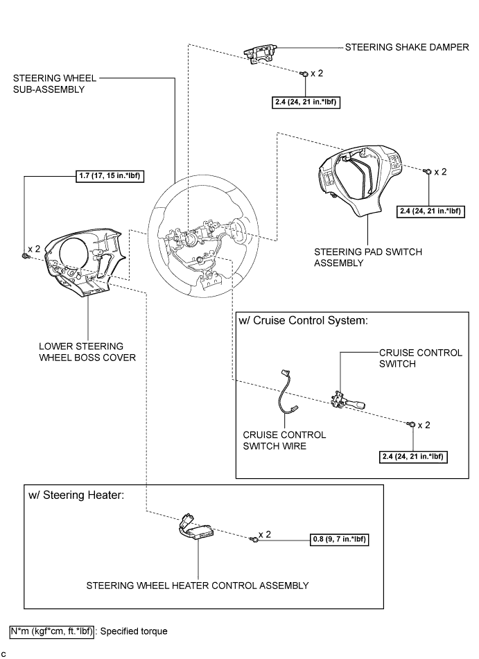 C232470E01
