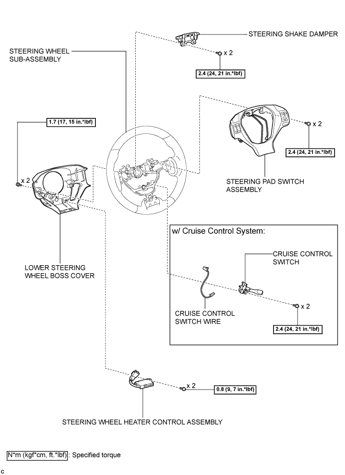 C232470E02