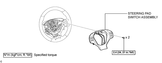 C232472E01