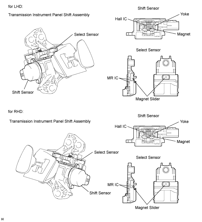 C233780E01