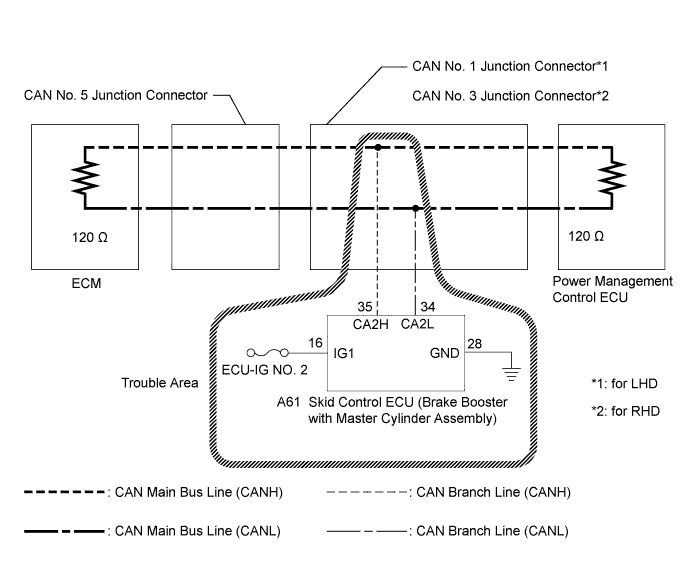 C234514E03