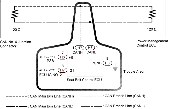 C234580E01