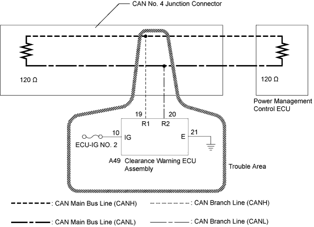 C234581E01