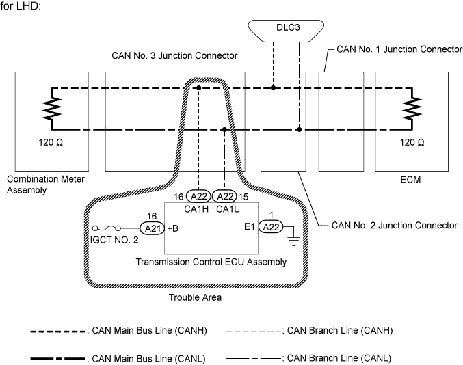 C234586E02
