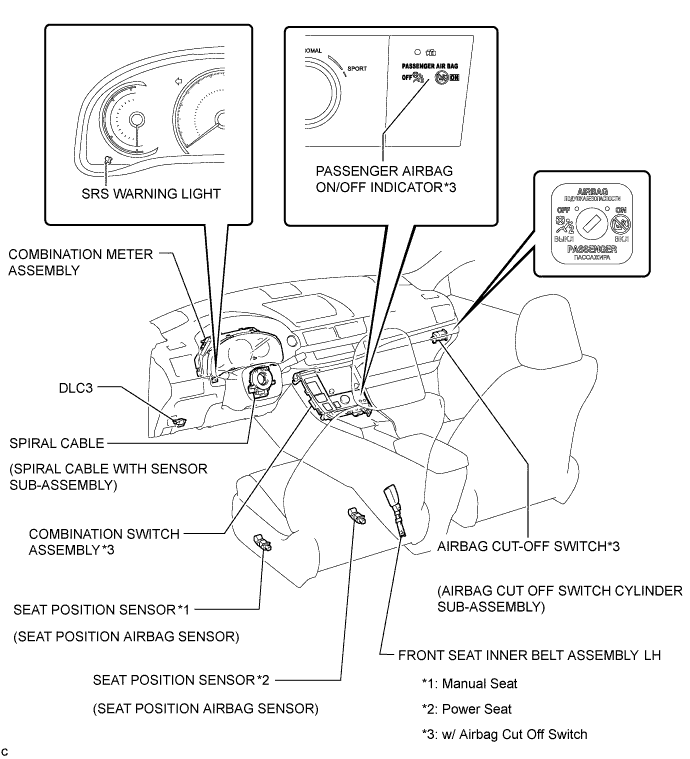 C234625E01