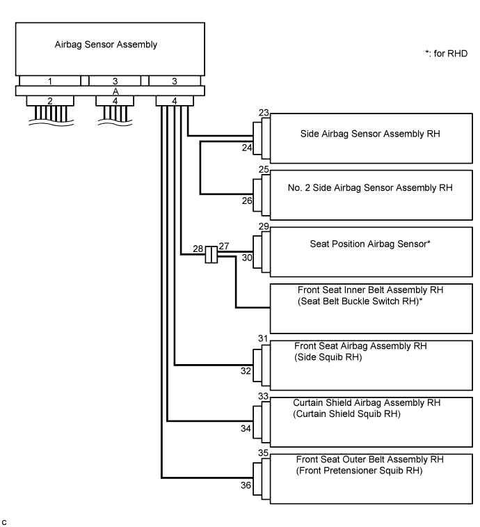 C234630E01