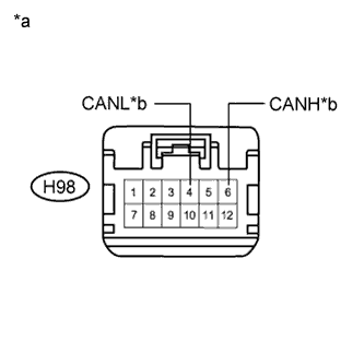 C234634E10