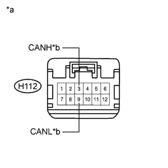 C234634E11
