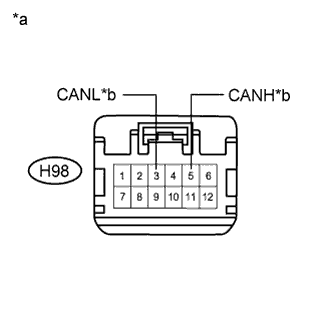 C234634E13