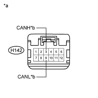 C234634E23