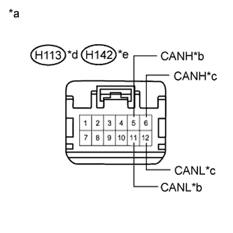 C234634E28