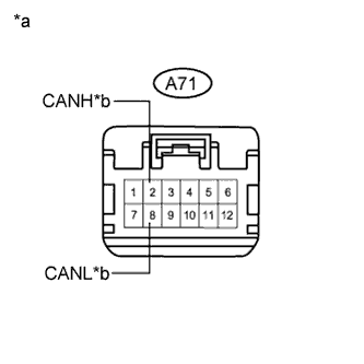 C234634E31