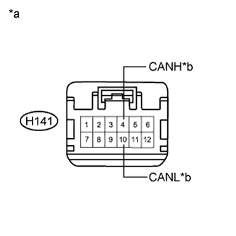 C234634E32