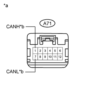 C234634E33