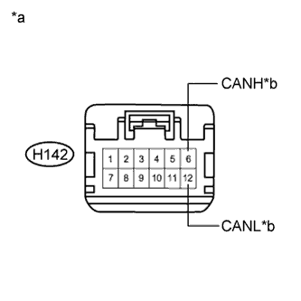 C234634E35