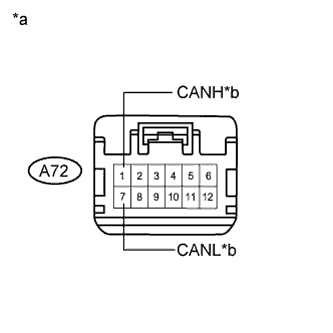 C234634E36