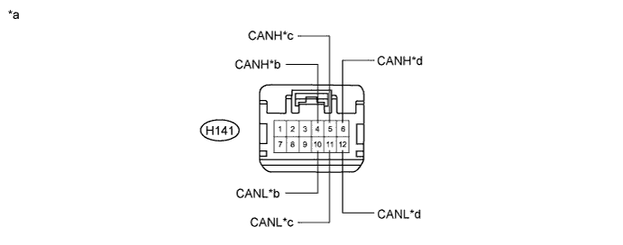 C234761E17