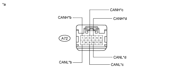 C234761E18