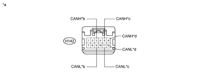 C234761E19