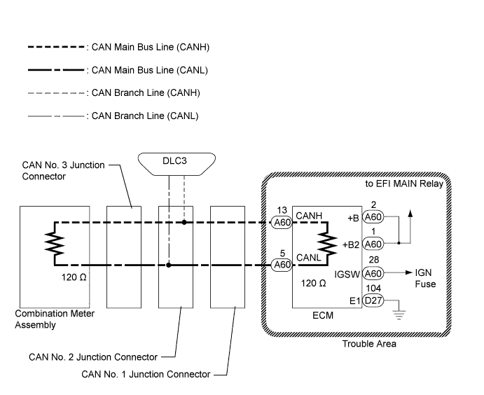 C234835E02