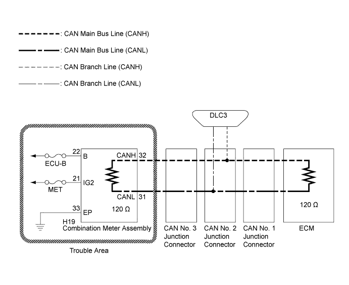 C234836E02