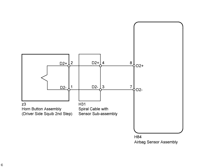 C234994E01