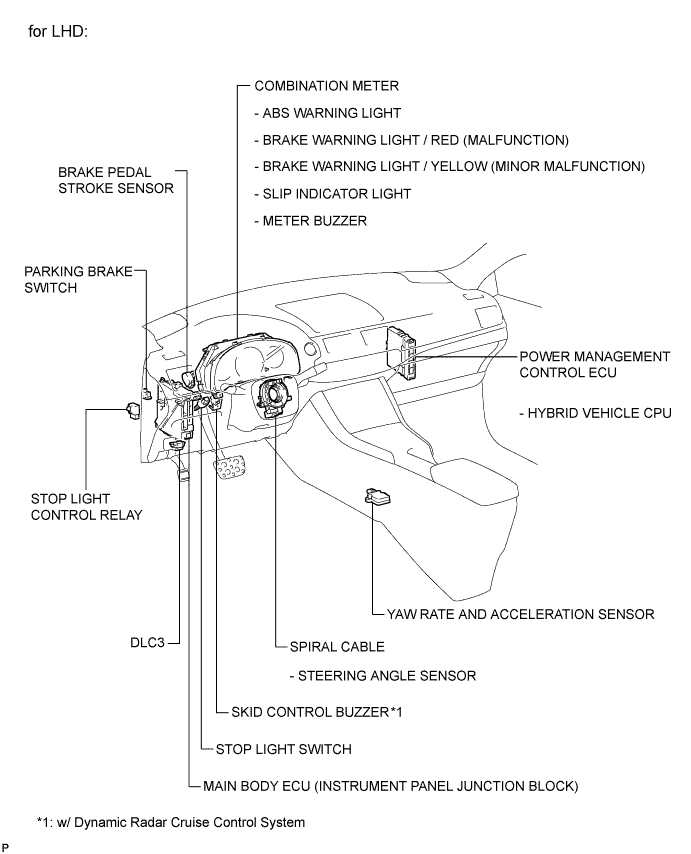 C235049E02